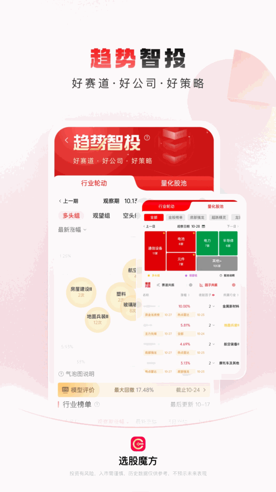 选股魔方截图2