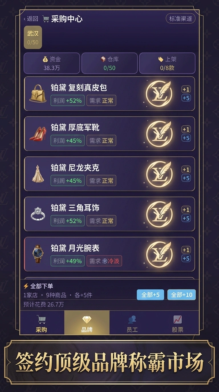 奢侈品帝国