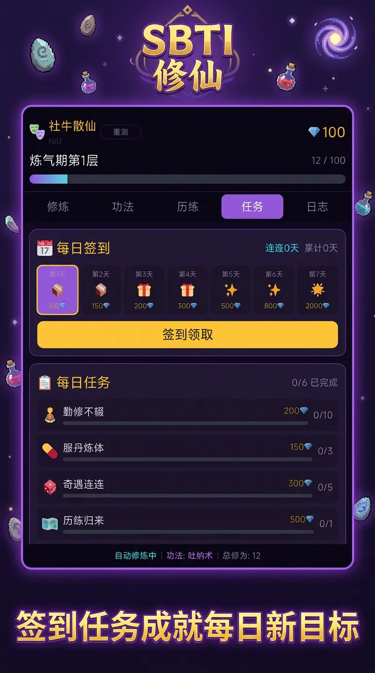sbti修仙