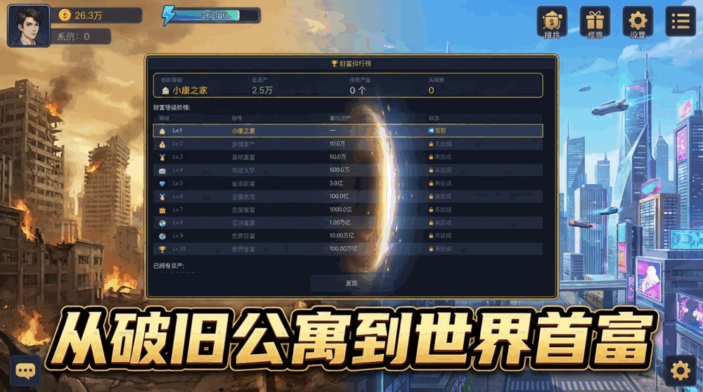 穿越乱世回现实成首富