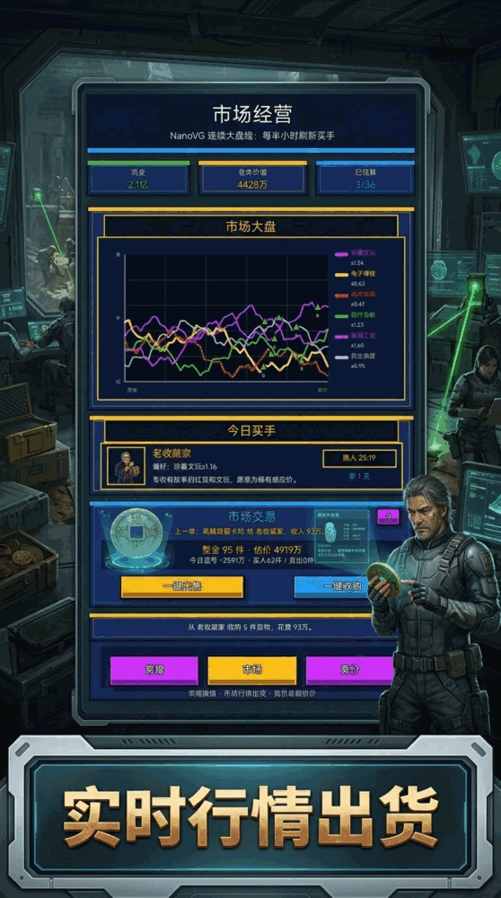 百万大赏摸金模拟器