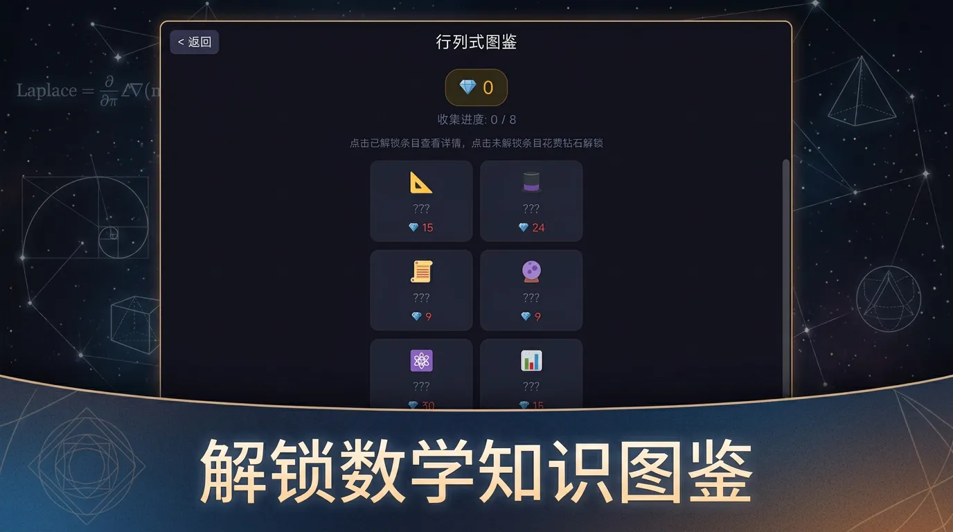 行列式二三截图2