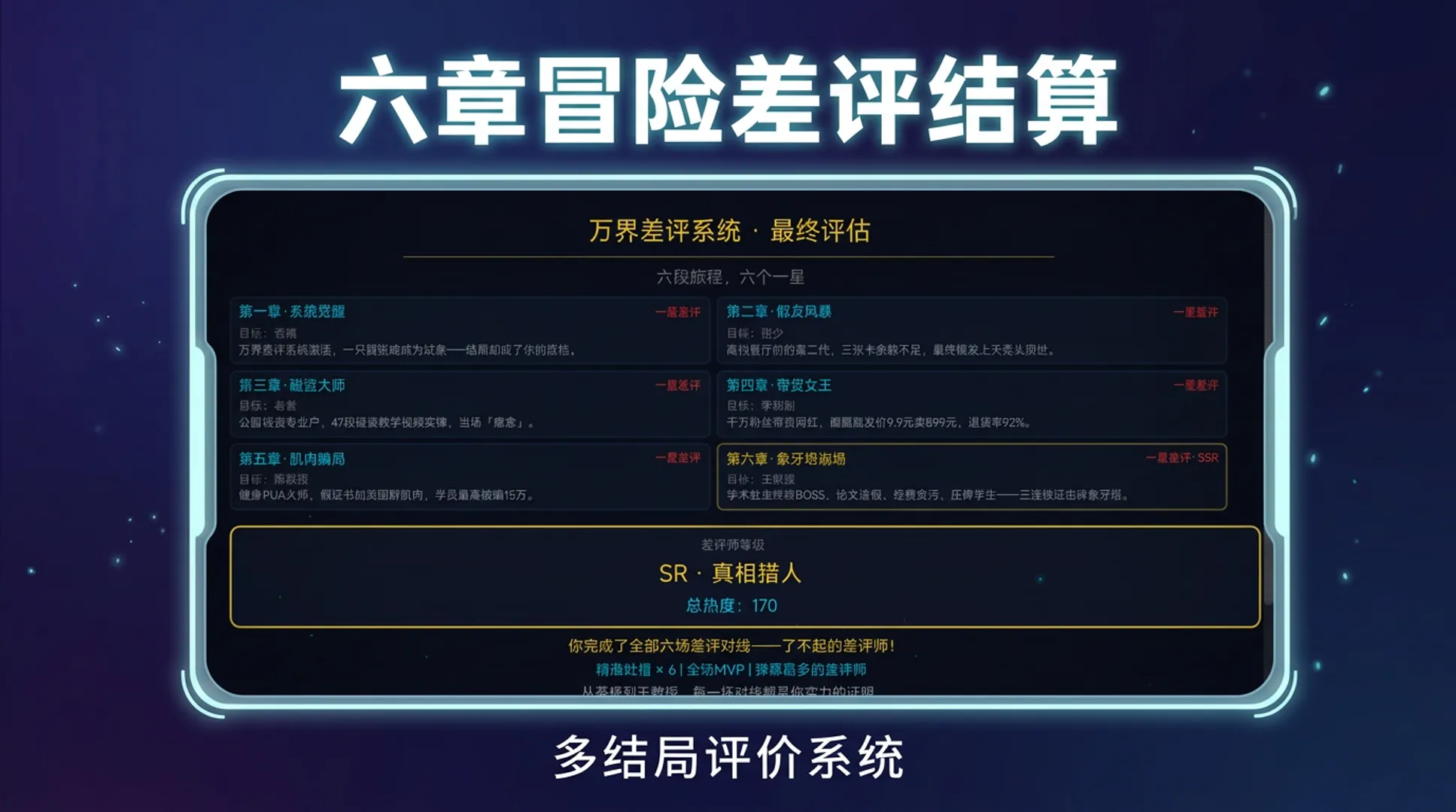 万界差评师
