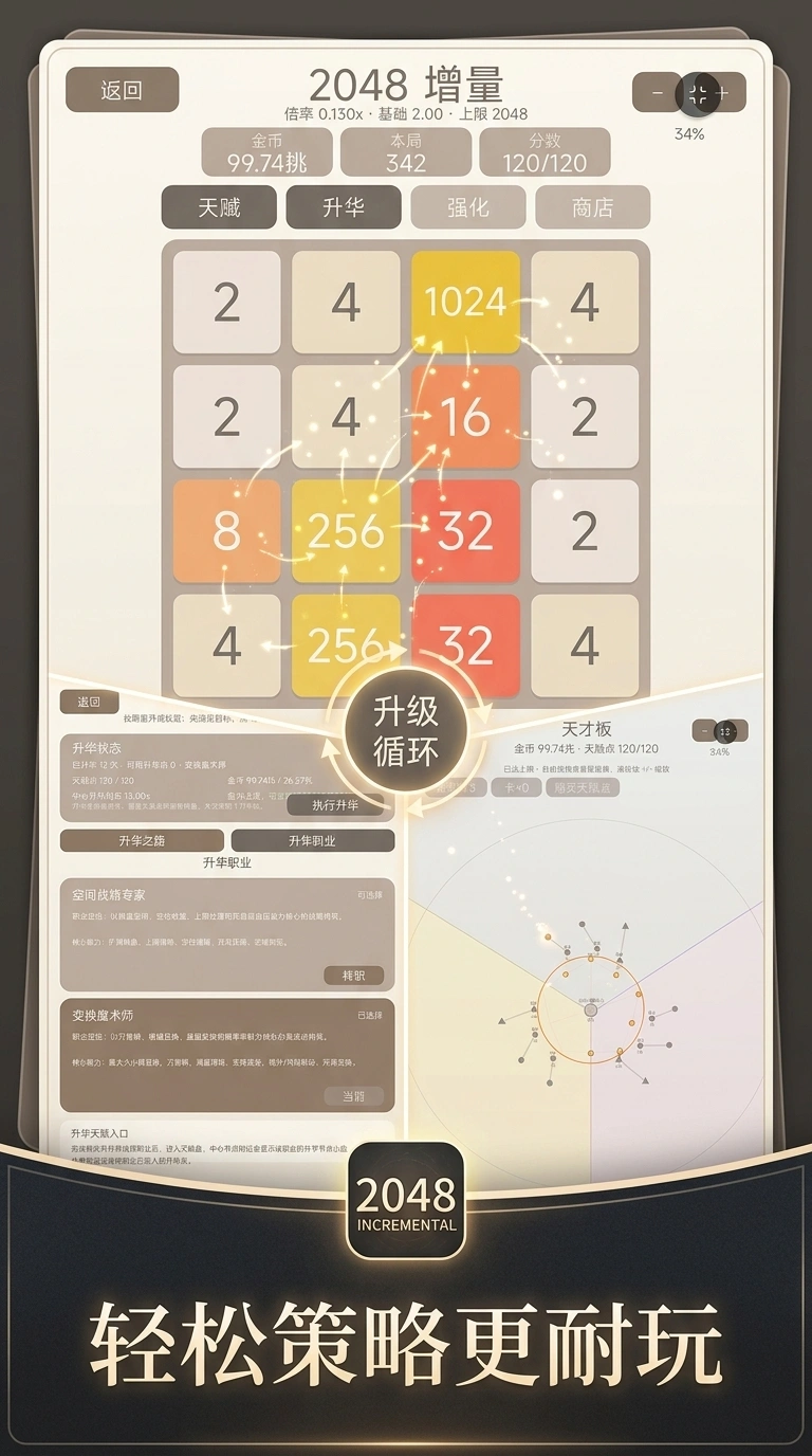2048增量
