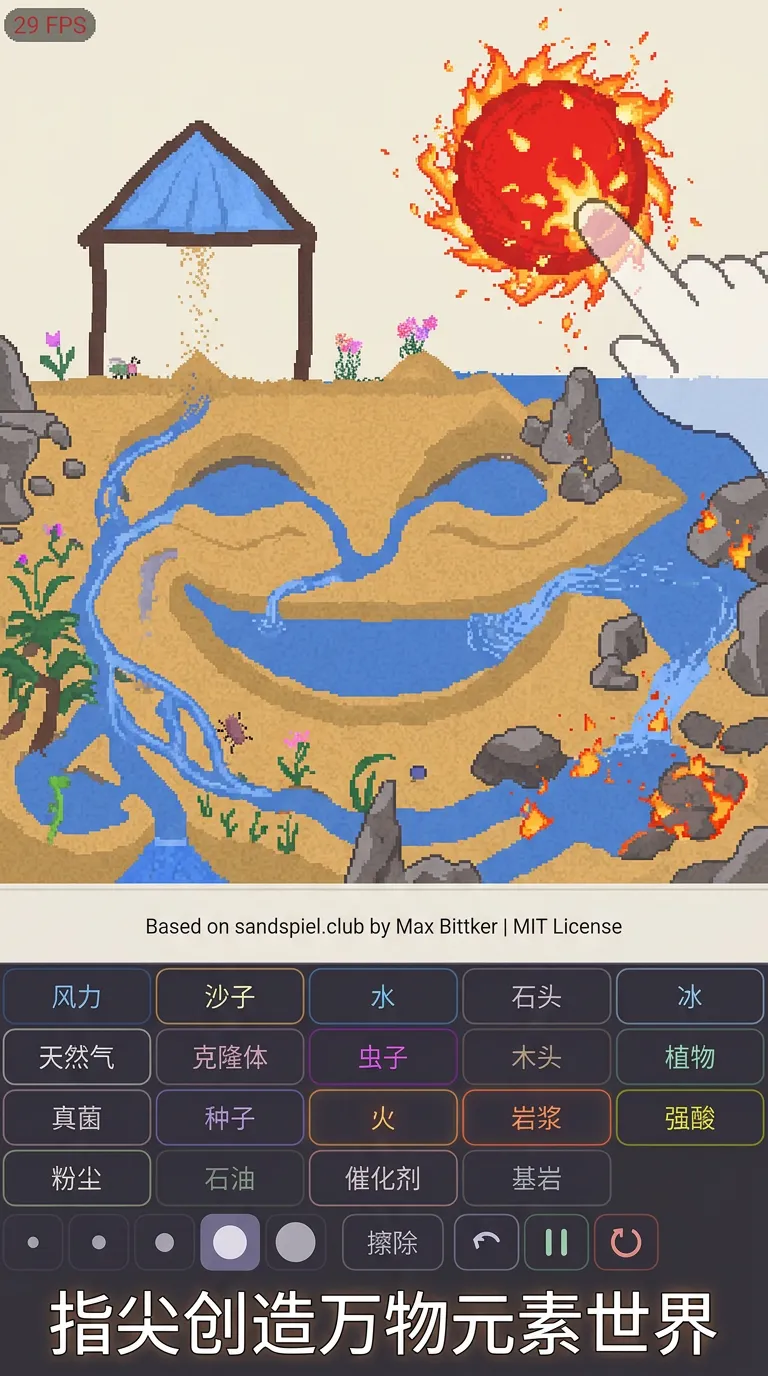 元素与沙盒