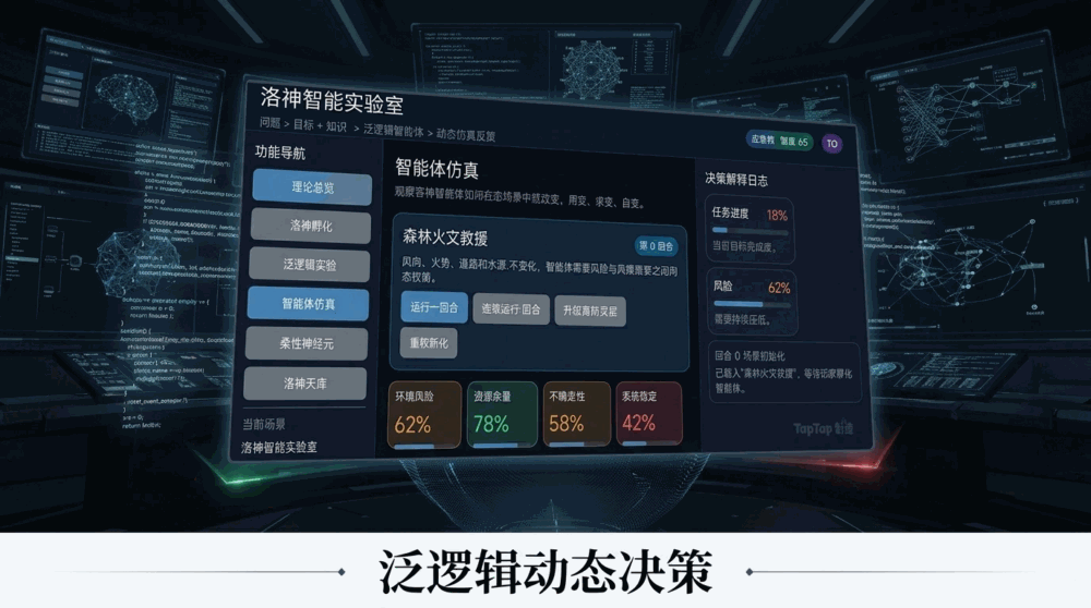 洛神智能实验室截图2