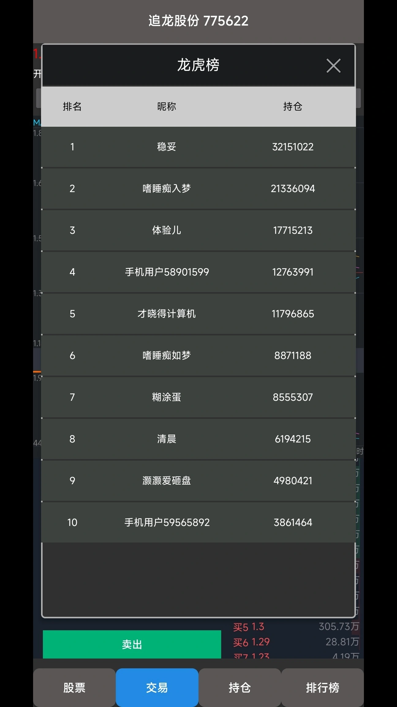 真实炒股截图6