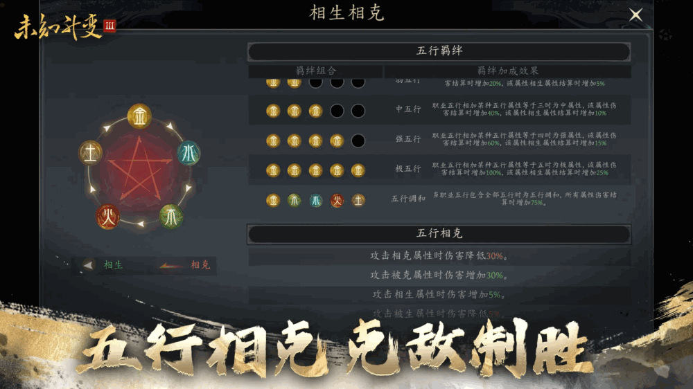 升变3百劫轮回截图4