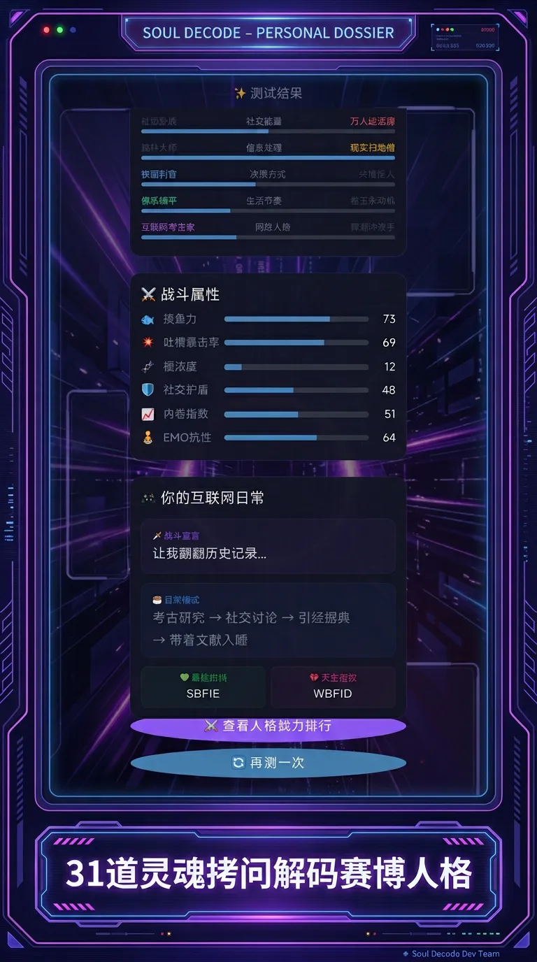 灵魂解码赛博人格测试