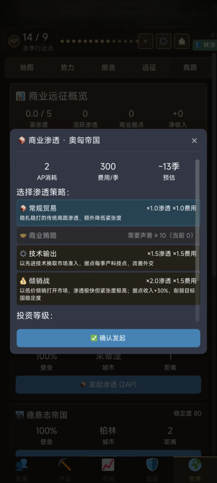 萨拉热窝黄金家族