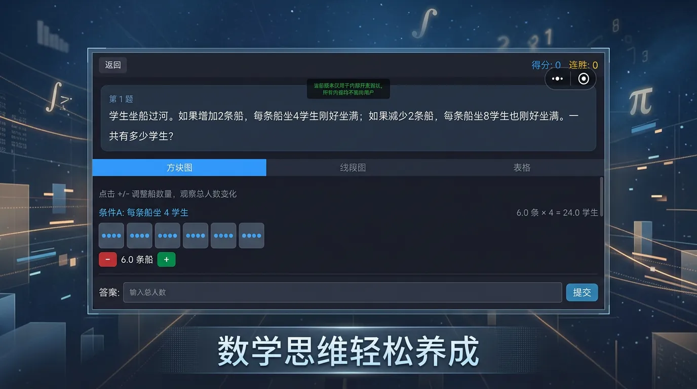 盈亏问题数学游戏