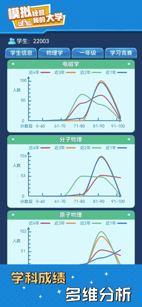 模拟经营我的大学截图10