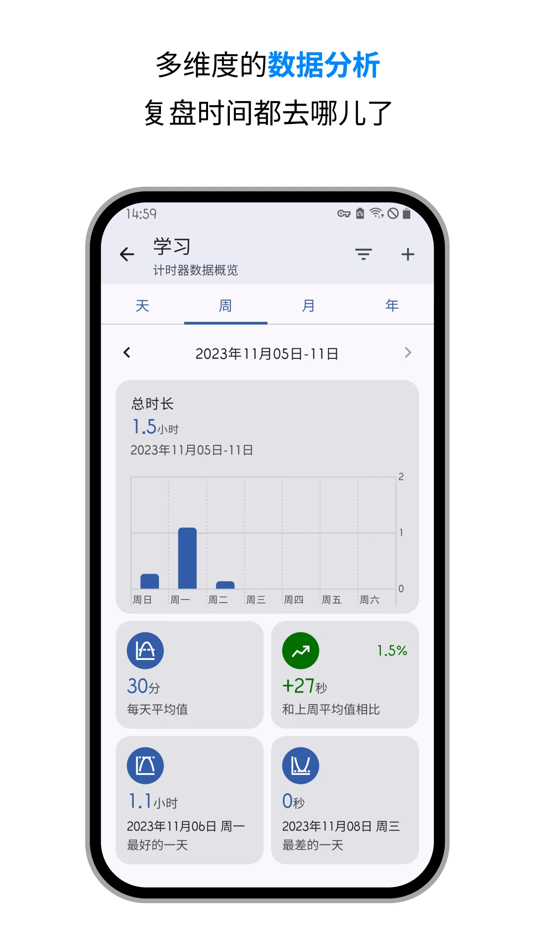 独孤计时器倒计时截图3