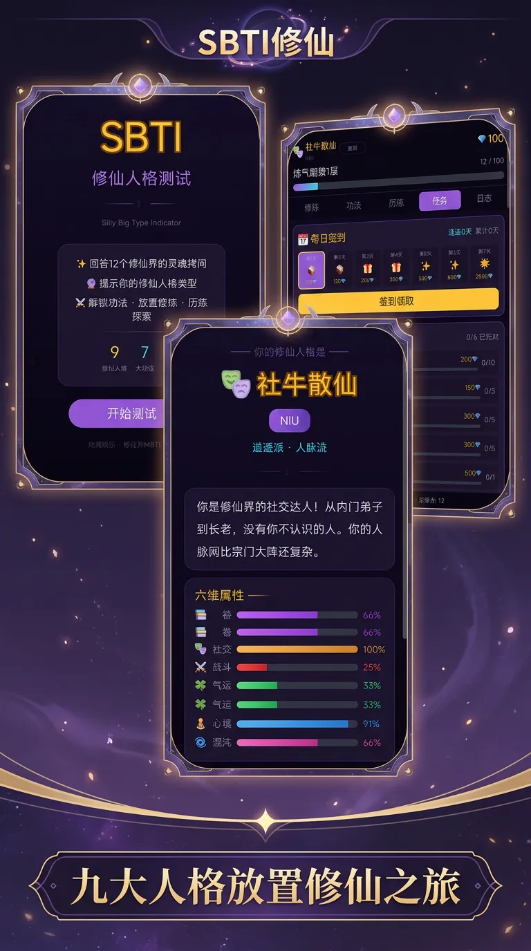 sbti修仙