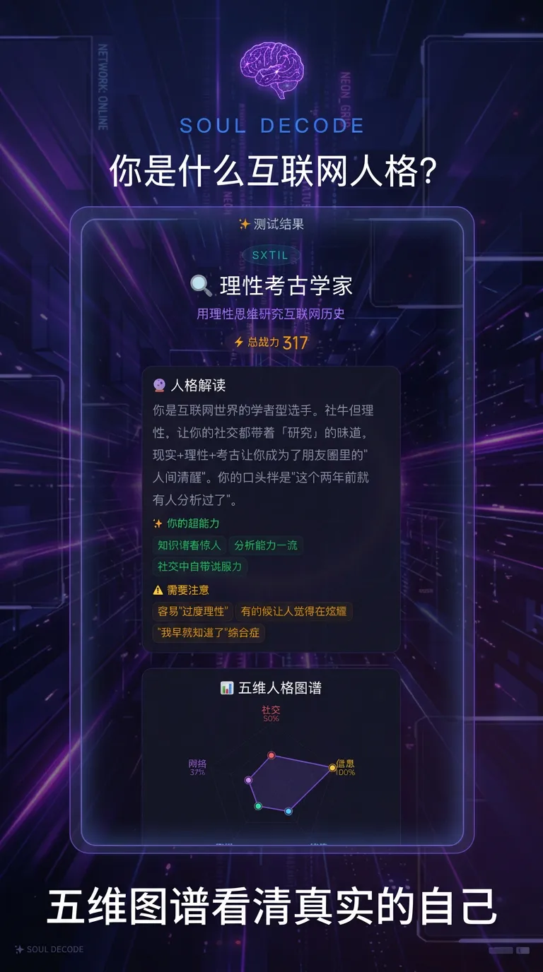 灵魂解码赛博人格测试