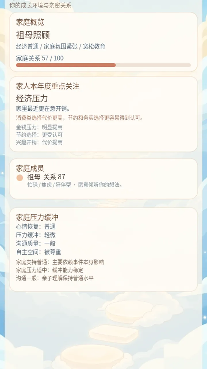 跳跃人生模拟器截图2