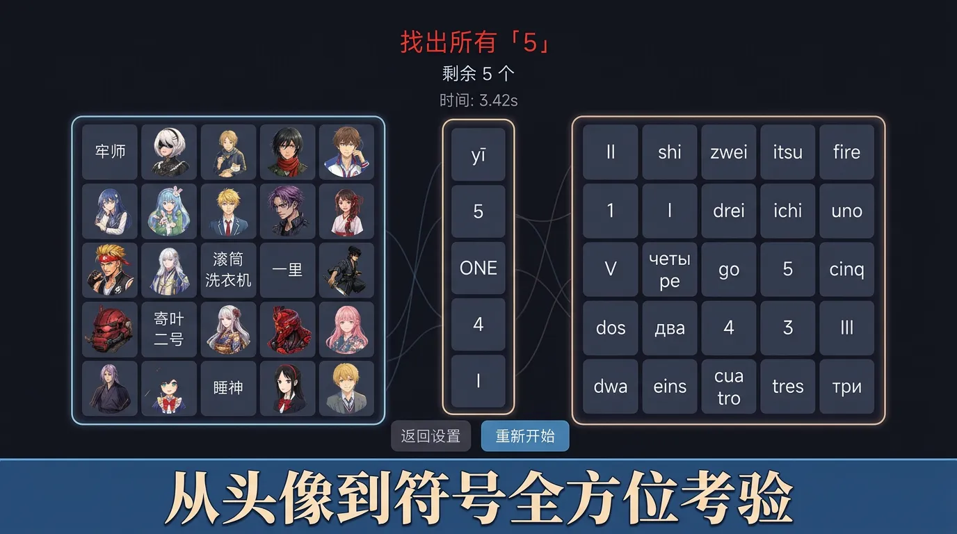 五四三二一逆序舒尔特
