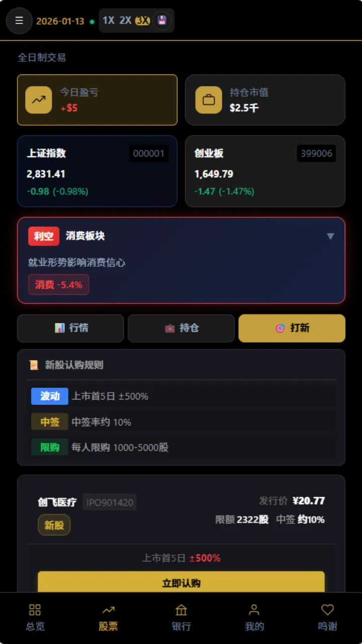 从零到亿截图6