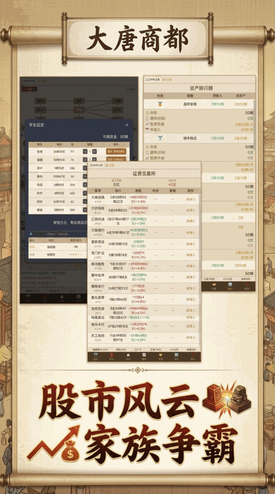 大唐商都