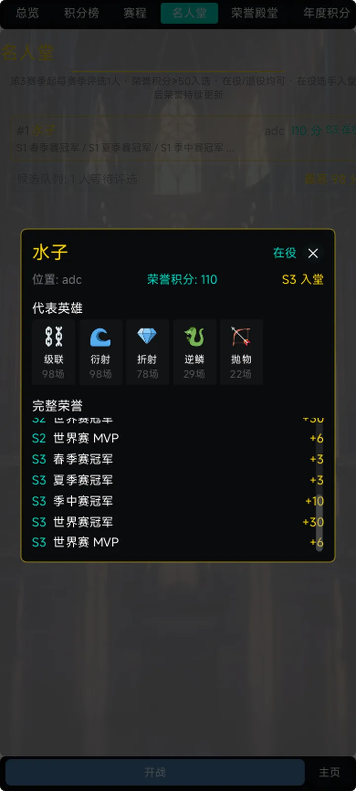 峡谷经理人截图1