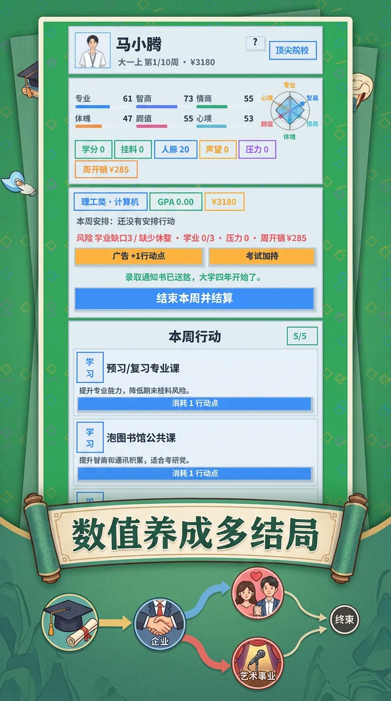 我要上大学了