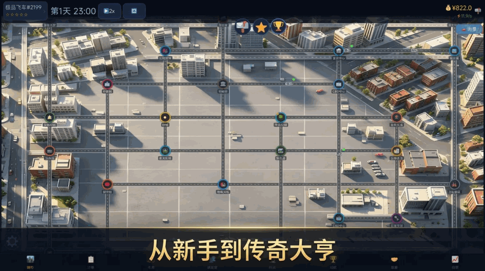 网约车模拟经营