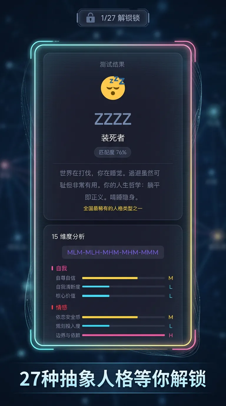 sbti人格真题截图2
