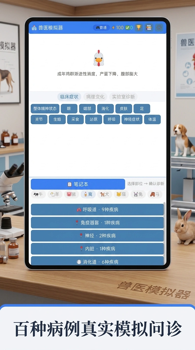 兽医模拟器截图2