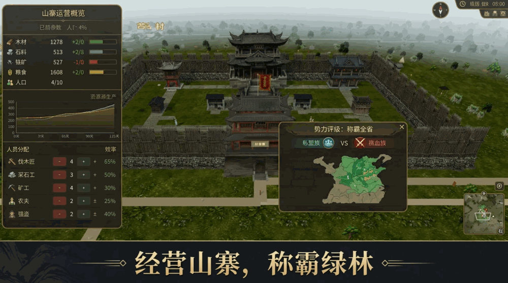山贼模拟器截图1