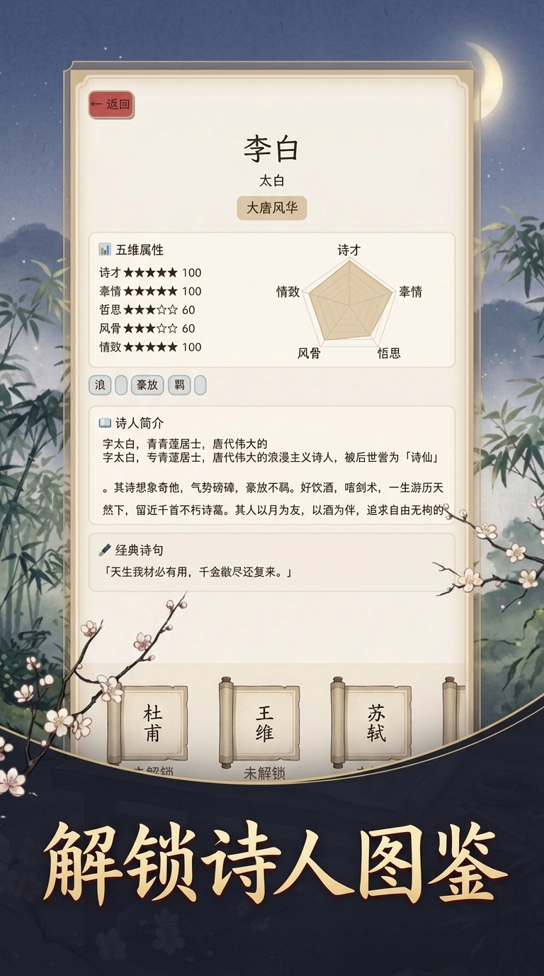 mbti人格你像哪位古代诗人