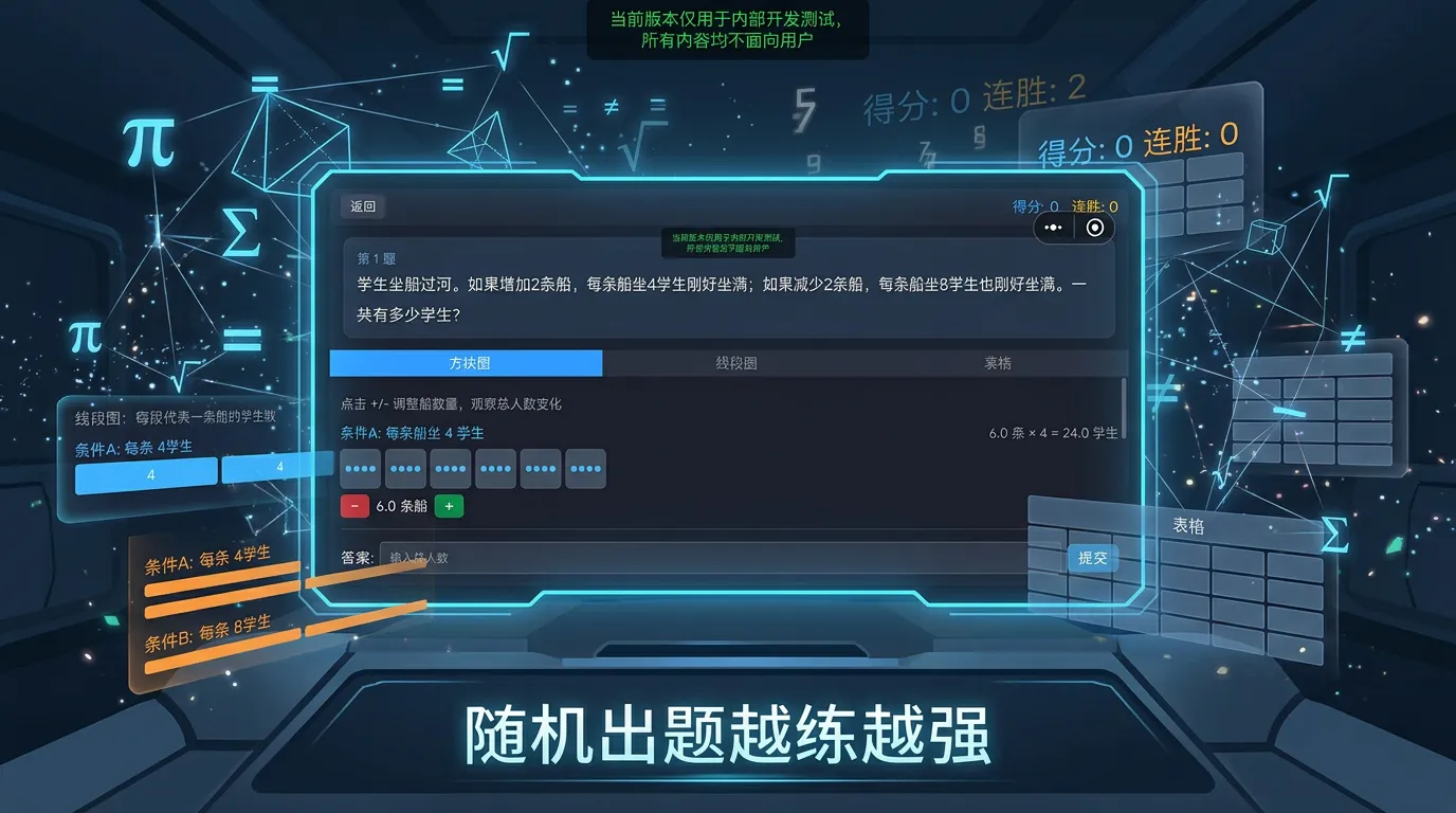 盈亏问题数学游戏