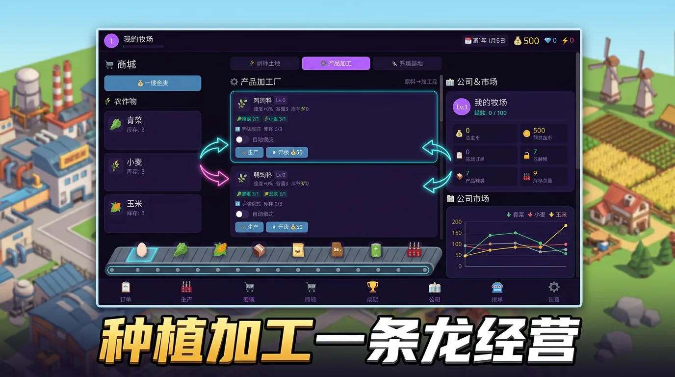 加工厂大老板截图1