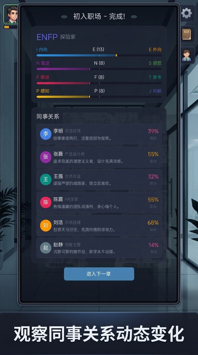 职场模拟器mbti人格截图4