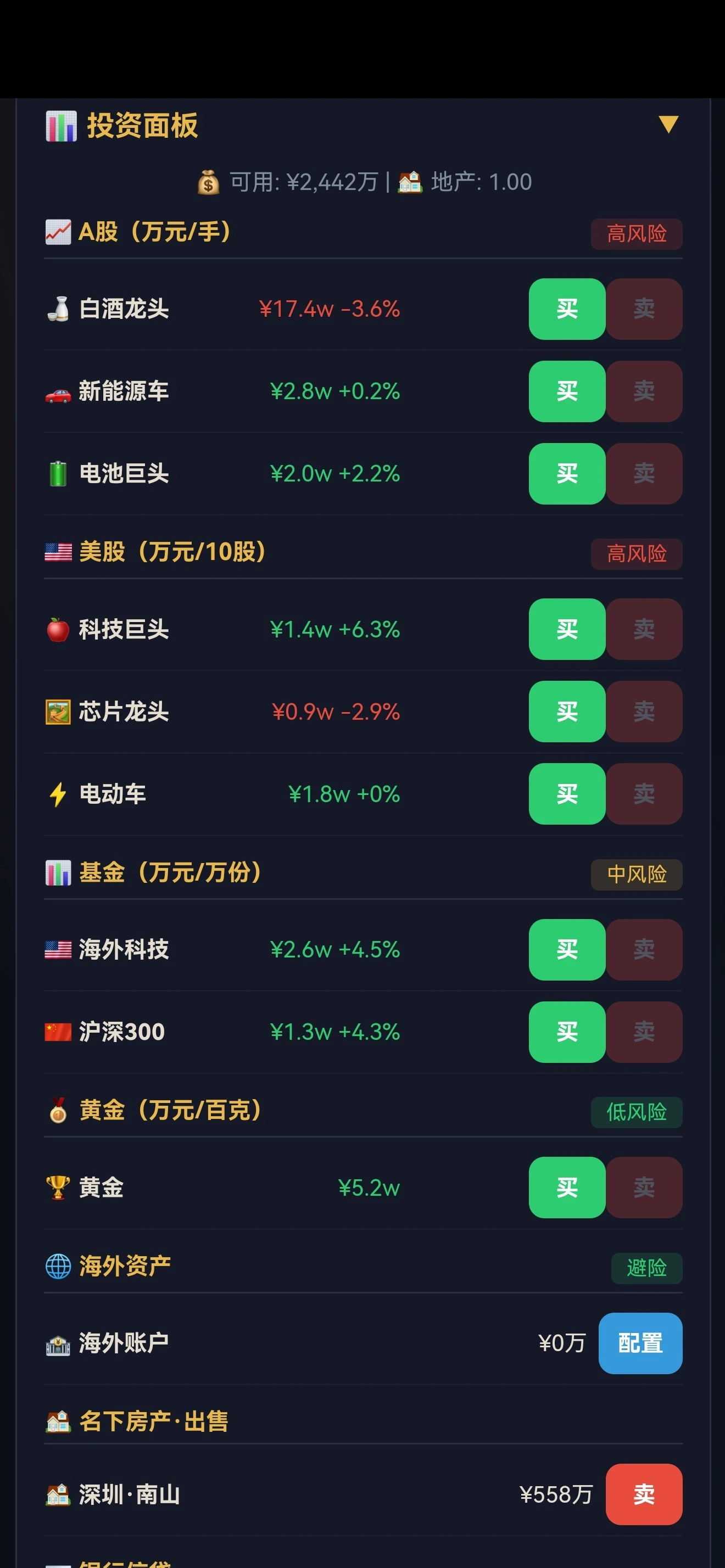 投资人生