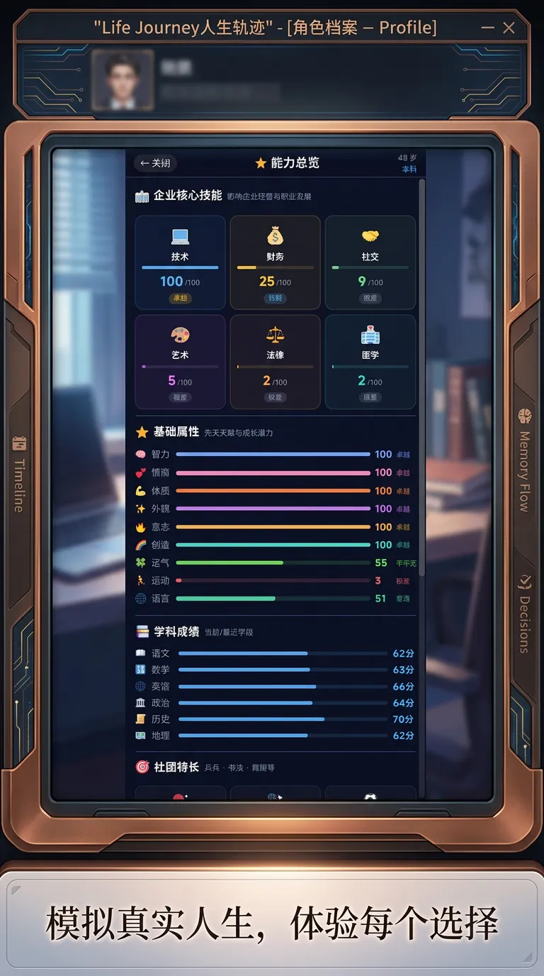 lifejourney人生轨迹