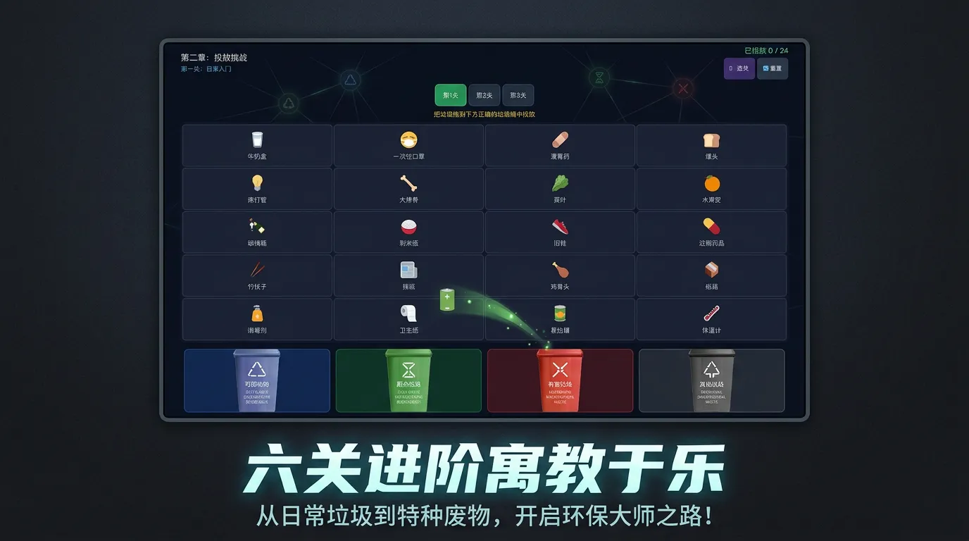 分类的力量