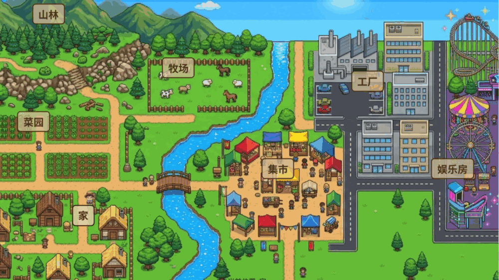 首富模拟器截图2