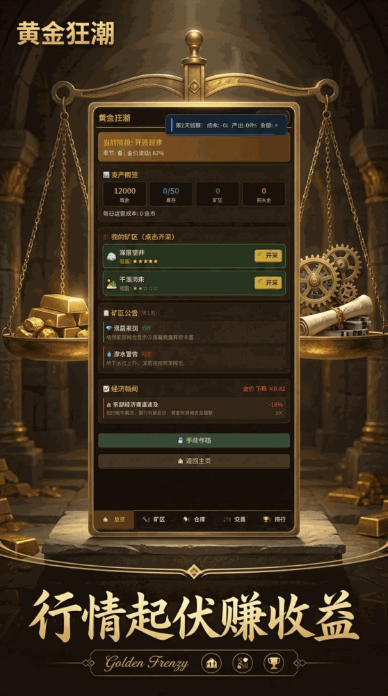 黄金狂潮