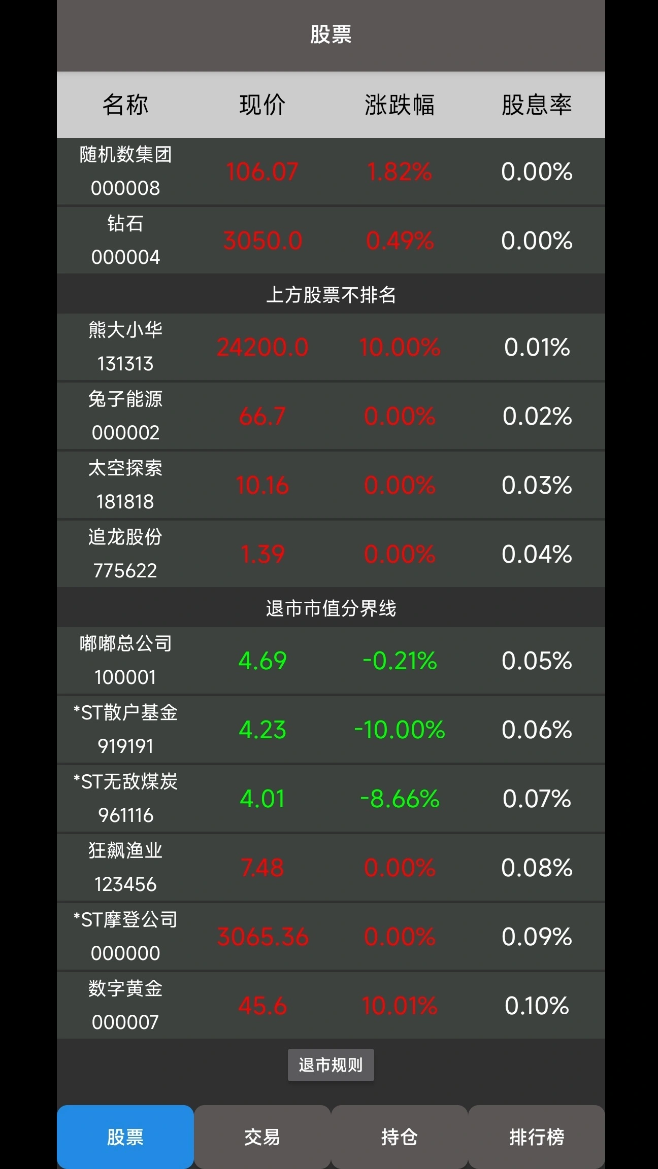 真实炒股截图1