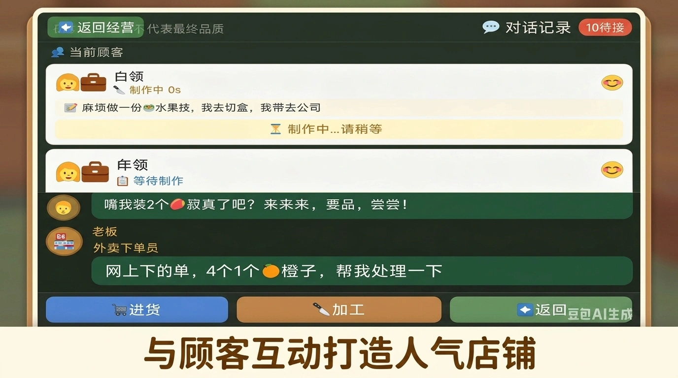 水果店经营模拟