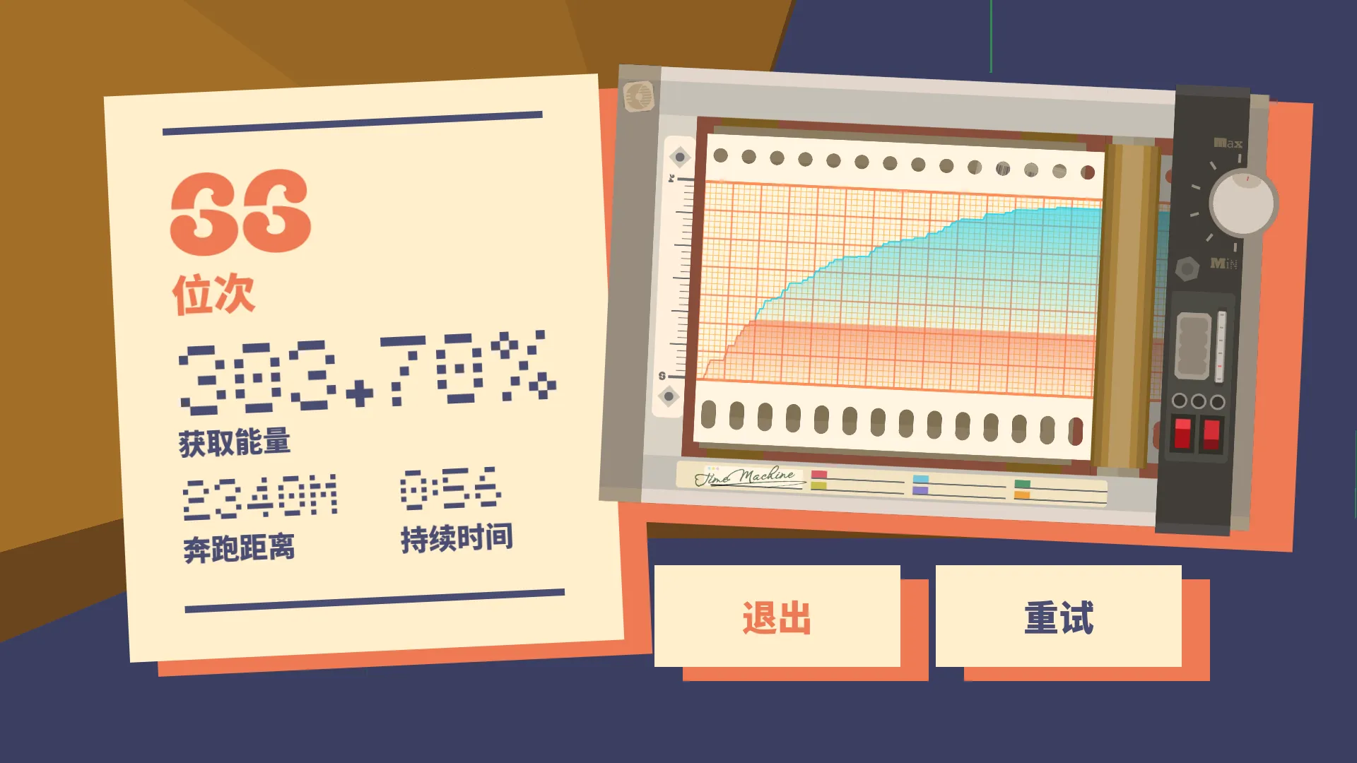 几何狂奔