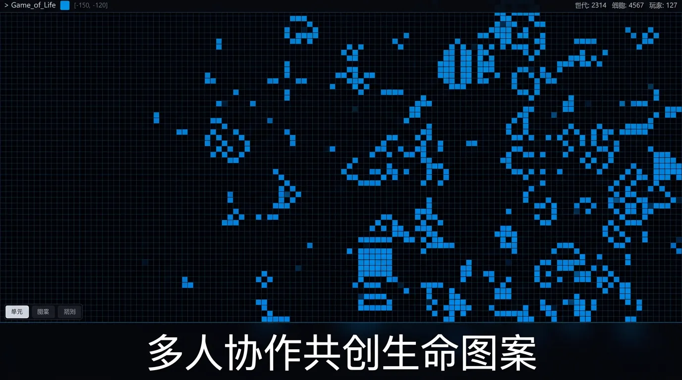 康威生命世界
