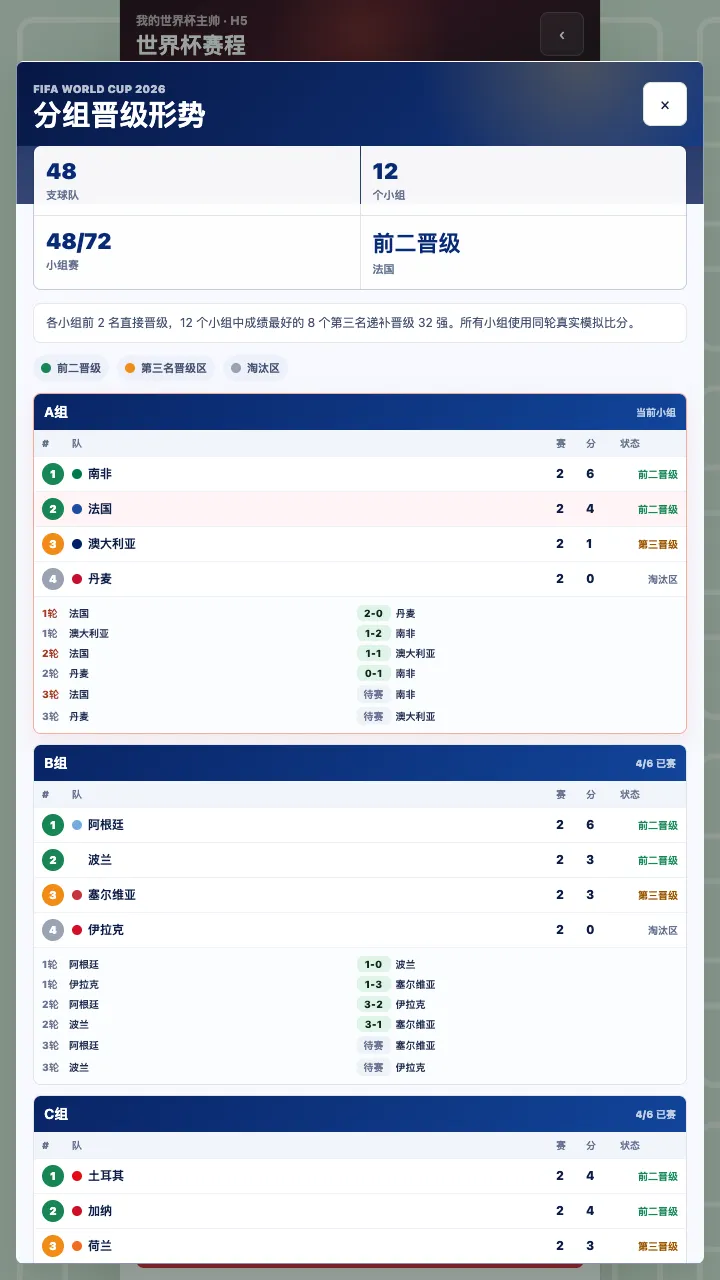 我的世界杯