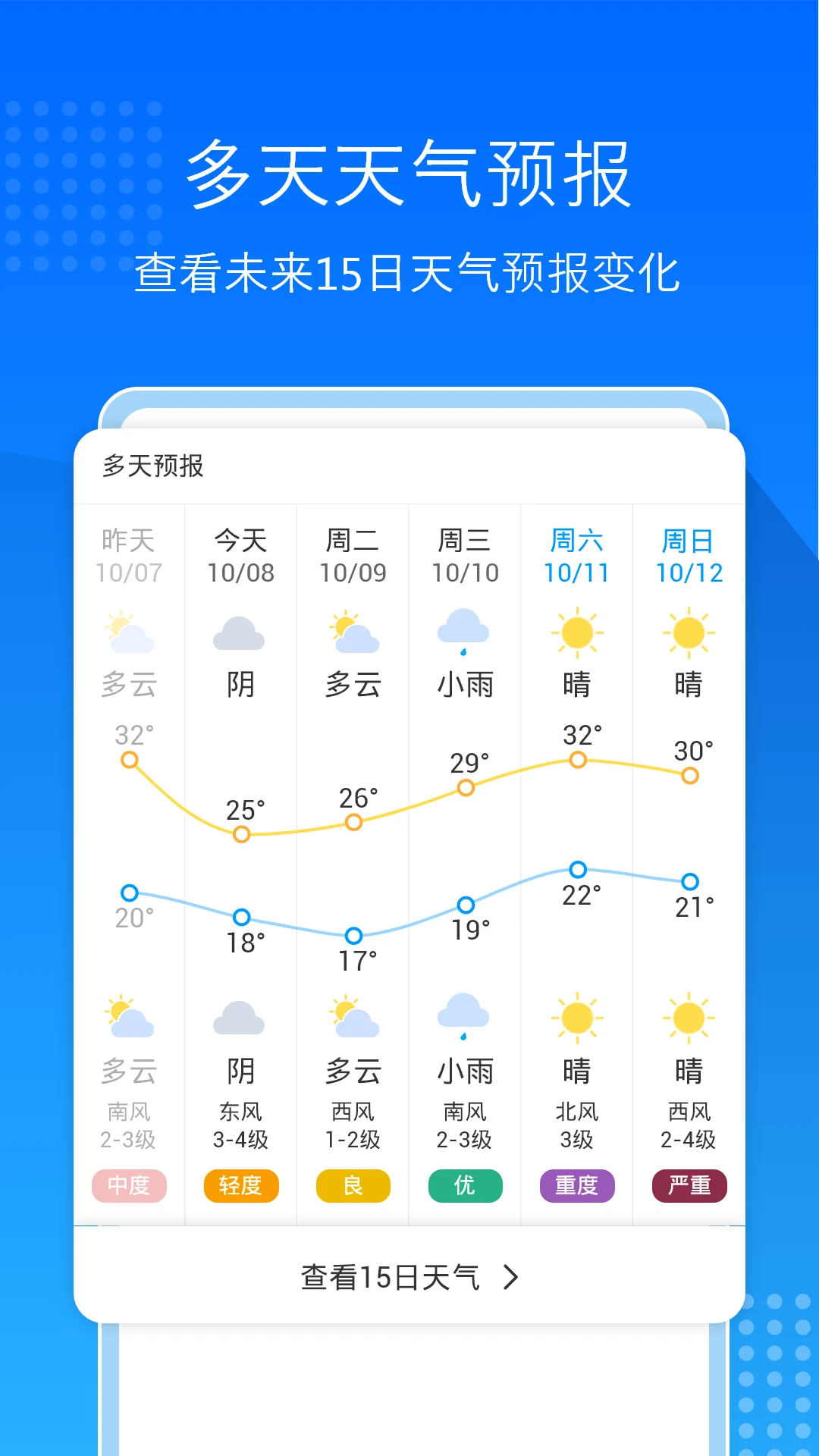 天气预报通截图2