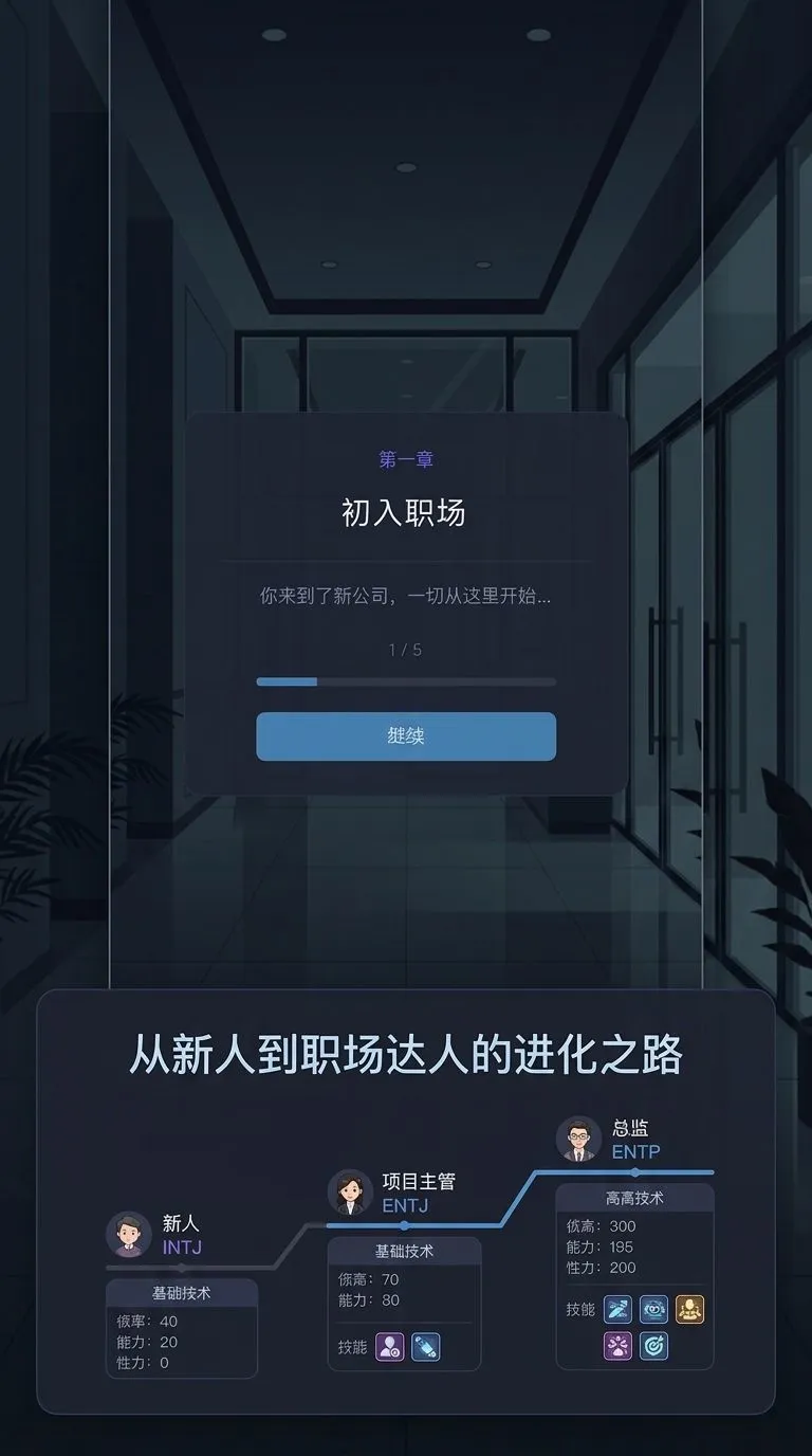 职场模拟器mbti人格截图1