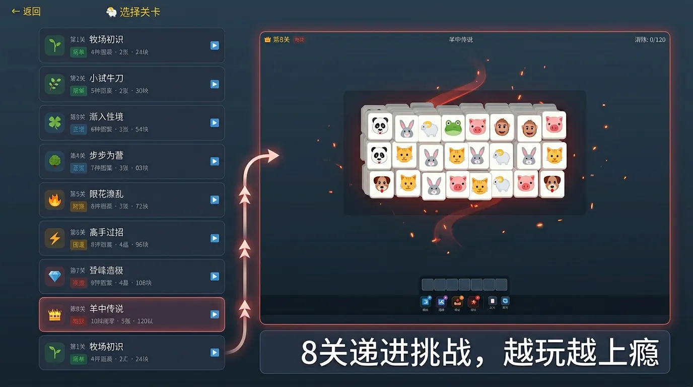 咩了个咩