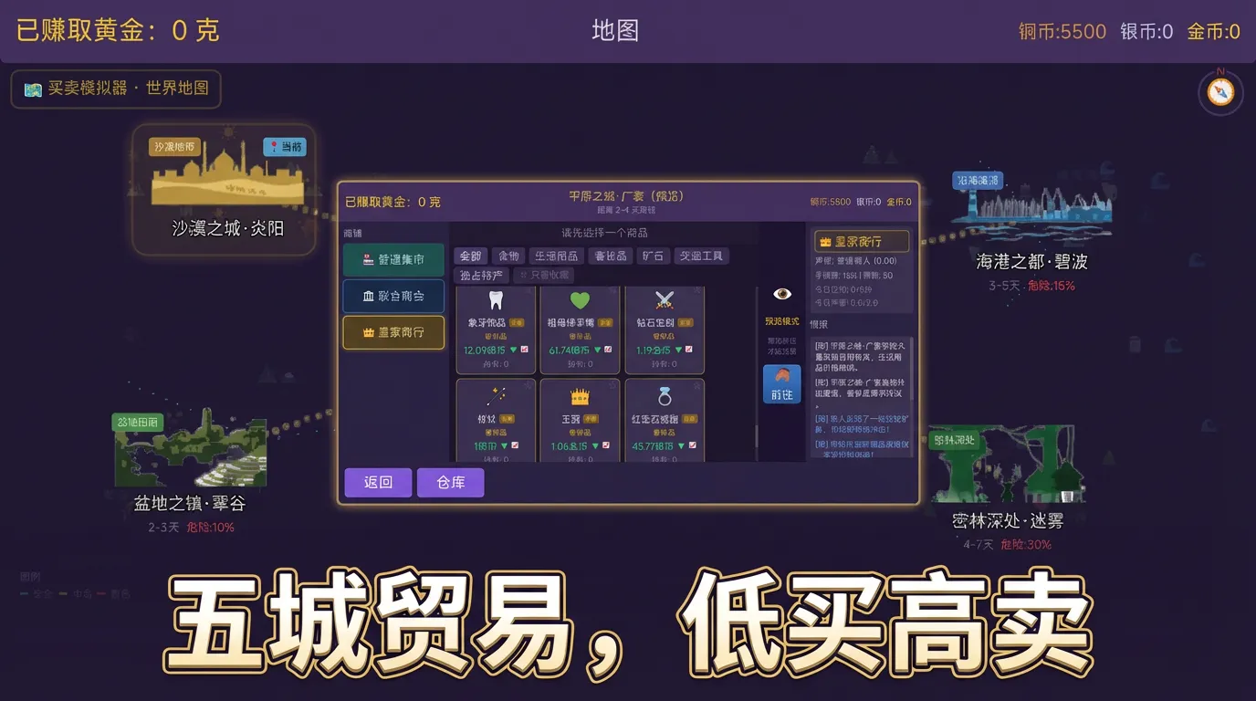 买卖模拟器
