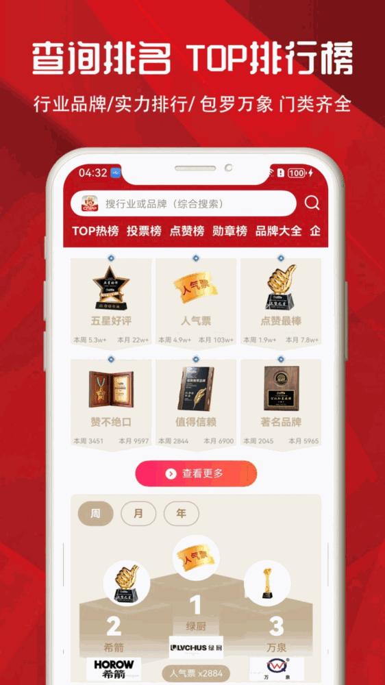 十大品牌cnpp