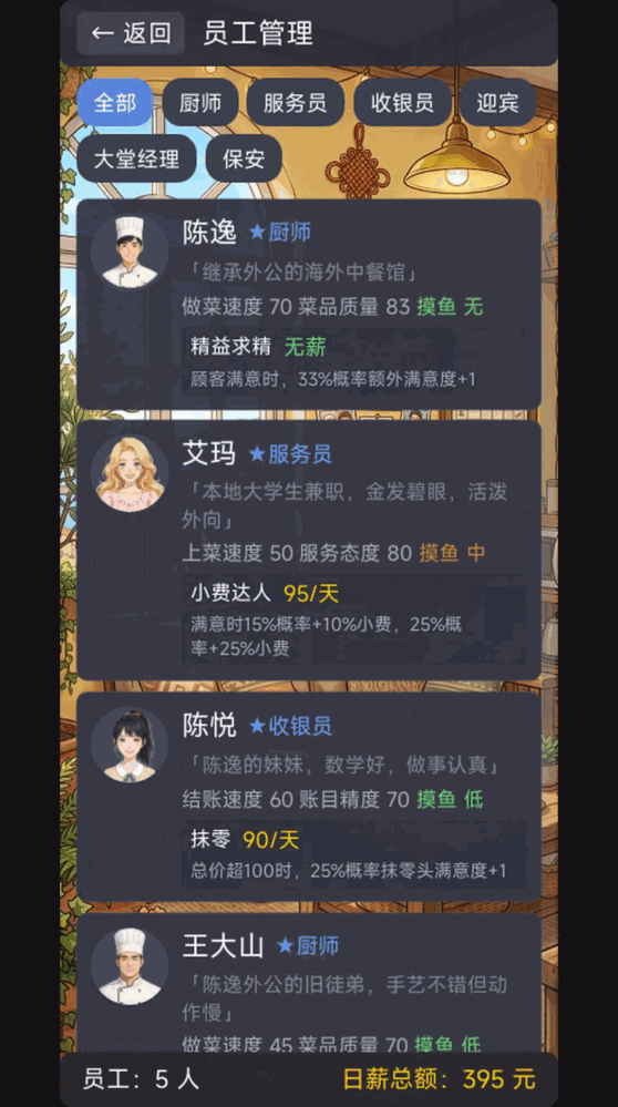 中餐馆经营日记