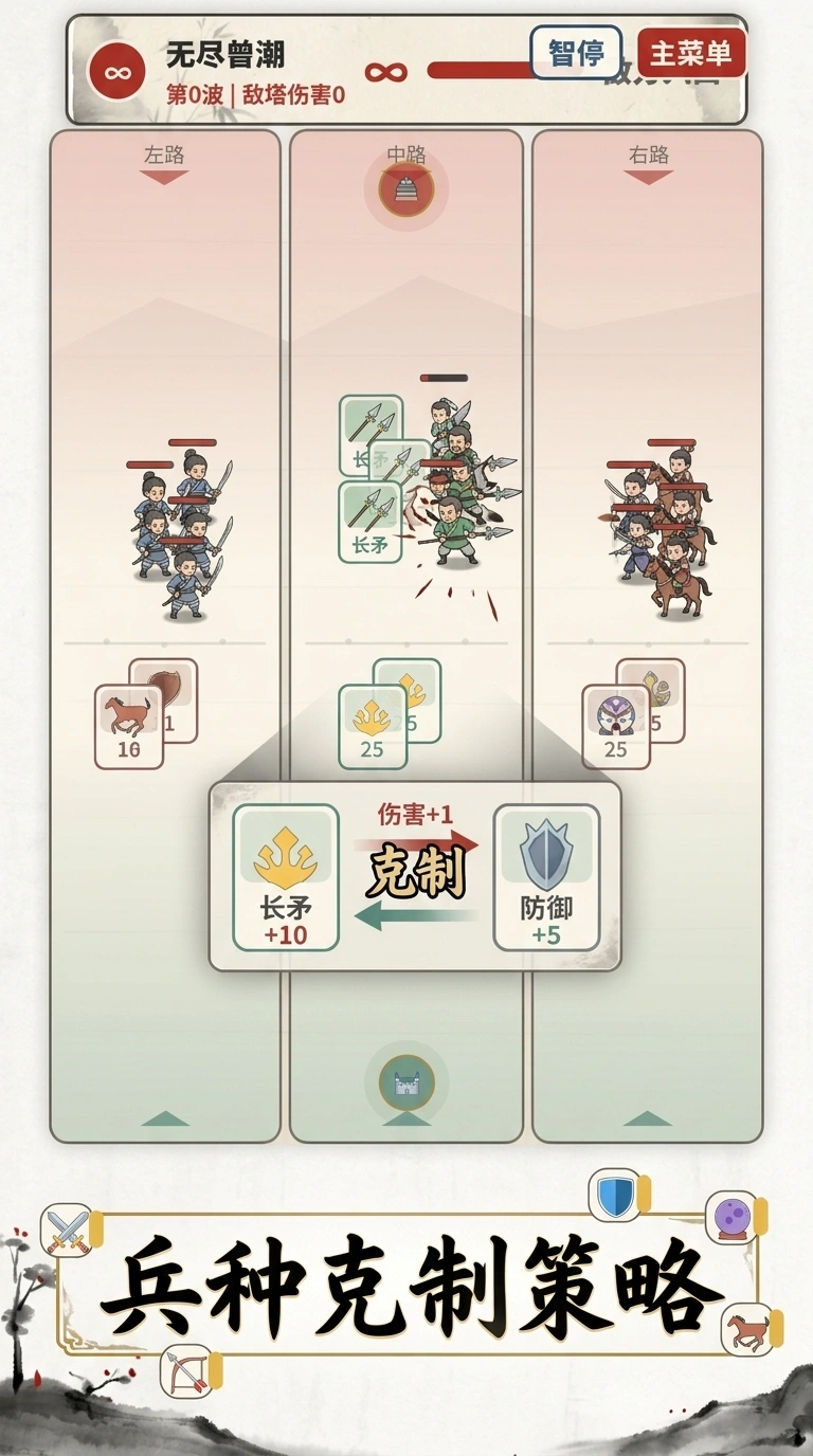 兵线冲突截图2